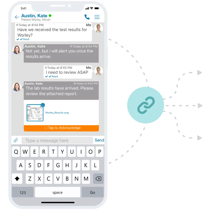 API and Application Integration | HIPAA Secure API Workflow | QliqSOFT